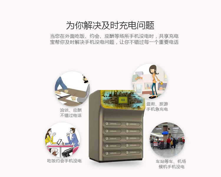 共享充电宝解决方案（共享充电宝怎么使用）
